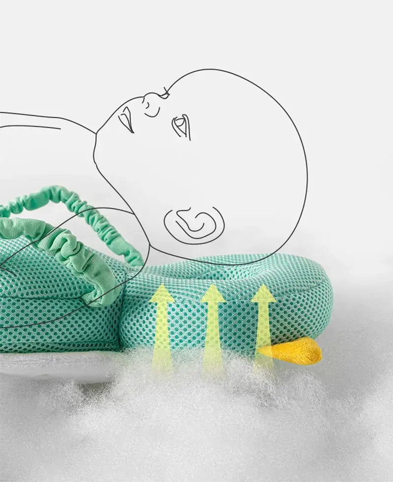 Baby Hoofdguard Optiso - Vandaag 30% Korting